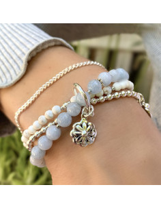 something to remember…