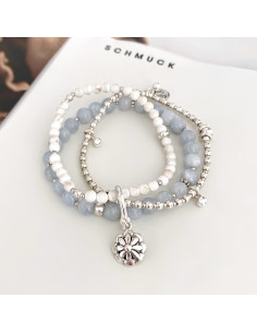 something to remember… 2